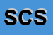 Logo di SEP e CO SNC