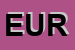 Logo di EUROCOM