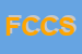 Logo di FLLI CANCIANI e C SNC