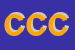 Logo di CALZATURE COMODE CHAPLIN