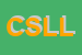 Logo di CICLOTIME SNC DI LENA LUCIO e C