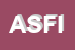 Logo di AVR SERVICE DI FOCHESATO IVAN MOSE-