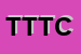 Logo di T e T DI TOFFOLON e C SNC