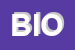 Logo di BIOPIZZA