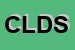 Logo di C L D SRL