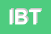 Logo di IBT SRL