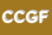 Logo di CONGAFI -CONSORZIO GARANZIA FIDI FRA PICCOLE IMPRESE COMMERCIALI