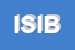 Logo di IBS SRL INSURANCE BROKER