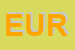 Logo di EUROCASE