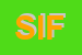 Logo di SIFI