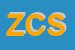 Logo di ZILLE e CO SRL