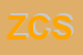 Logo di ZILLE e CO SRL