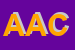 Logo di ALIBUS DI ACCAINO e C SNC