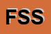 Logo di FINVEST SERVIZI SRL