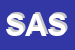 Logo di SANTIN E ASSOCIATI SRL