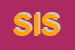 Logo di SIERRA INFORMATICA SRL