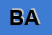 Logo di BARNA AURELIA