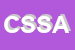 Logo di CENTO SERVIZI SOCCOOP A RL