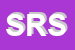 Logo di STUDIO RONCHESE SRL