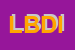 Logo di LIBRALON BANCA DATI IMMOBILIARI SRL