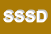 Logo di SSI SOCIETA-DI STUDI D-IMPRESA SRL