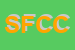 Logo di STAFF DI FRANCO CIANI e C SNC