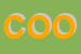 Logo di COOPROGETTI SRL