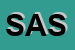 Logo di STUDIO ASSOCIATO SPM