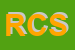 Logo di RETAIL CONTRACT SRL