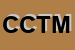 Logo di CTLP CENTRO TRADUZIONE MODULISTICA PORDENONESE SNC
