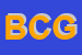 Logo di BRUNETTA CAPRINI GIOBBE