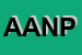 Logo di ANPI ASS NAZ PARTIGIANI D-ITALIA