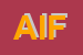 Logo di AIFA