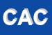 Logo di CINEMAZERO -ASSOCIAZIONE CULTURALE -