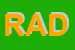 Logo di RADIOTELEPORDENONE SRL