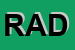 Logo di RADIOTELEPORDENONE (SRL)