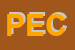 Logo di PROFUMERIA ESTETICA CIPRIA