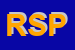 Logo di RO -SA PLAST SPA