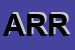 Logo di ARRMODUE (SRL)