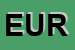 Logo di EUROANTEX SRL