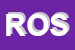 Logo di ROSSETTO SNC