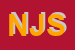 Logo di NUOVA JUMP SRL