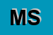 Logo di MTS SNC