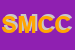 Logo di SELCA DI MARTIN CARLA e C (SNC)