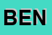 Logo di BENSIDER (SRL)