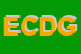 Logo di EXCALIBUR COMMUNICATIONS DI D GHIRINGHELLI e C SNC
