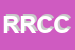 Logo di RDM RETTIFICHE-DIAFORM-MATRICI DI CA CAUZ E C SNC