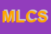 Logo di MODOLO LIVIO e C SNC