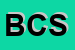 Logo di BF COSTRUZIONI SRL