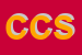 Logo di CM COSTRUZIONI SRL